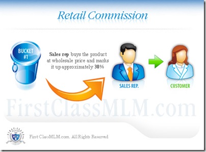 mlmcommission_retail