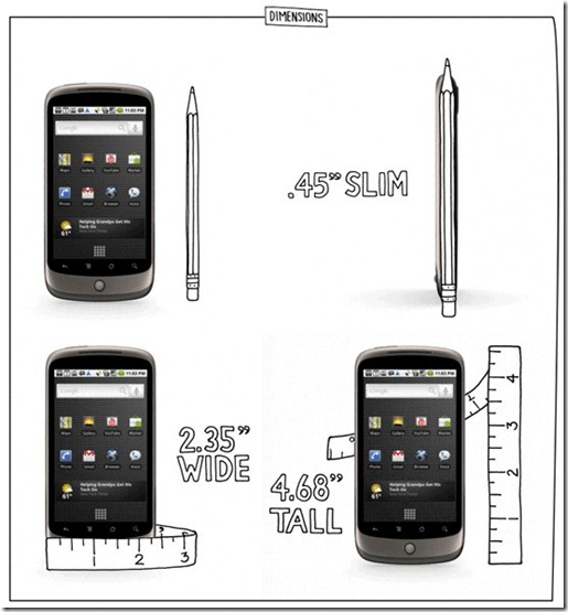  Google Nexus One: la guida illustrata