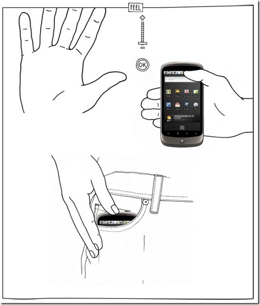  Google Nexus One: la guida illustrata