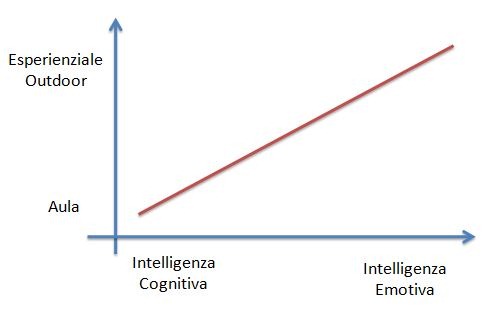 [Diagramma[4].jpg]