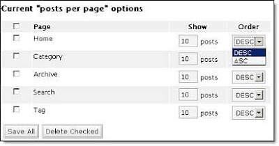 Different Posts per Page