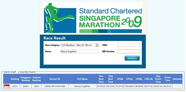 [Singapore Marathon Results[7].jpg]
