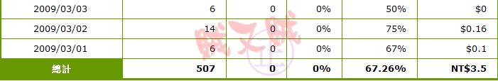 [sshot-2009-04-01-[7][3].png]