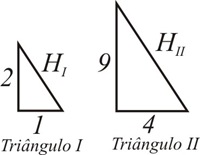 Figura7-2
