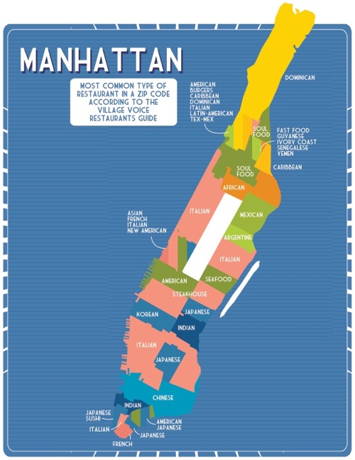 Manhattan By Restaurants