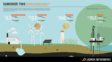 full_1291319317launch_infographic_template.jpg full_1291319317launch_infographic_template.jpg