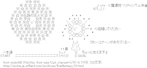 [AA]FF13 ストーリー