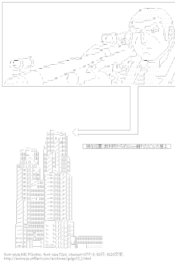 ゴルゴ13,デューク・東郷,銃,狙撃,ビル