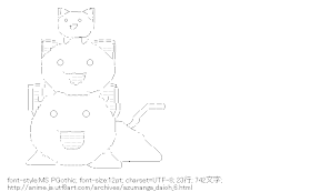 [AA]ねここねこ （あずまんが大王）