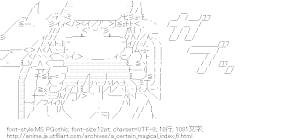 噛みつくインデックス（とある魔術の禁書目録）