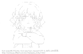 松前緒花 怒（花咲くいろは）