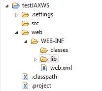 [jbossws initial project structure[2].jpg]
