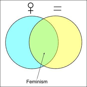 [feminism1[2].png]