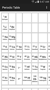 How to install Periodic Table of the Elements 6.2 apk for bluestacks