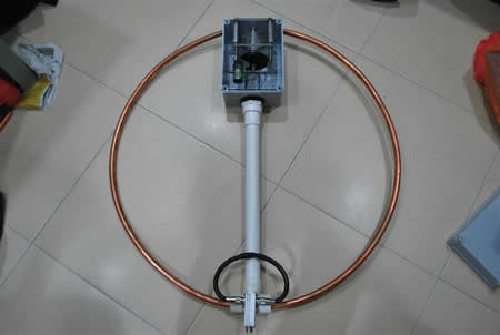 magnetic loop antenna magnetic loop antenna
