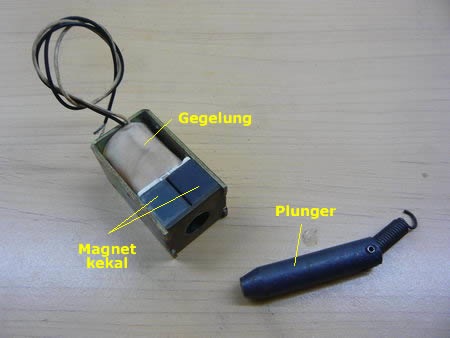 solenoid 6 solenoid 6