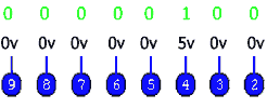 parallel-port-data-pin-output-voltage4 parallel-port-data-pin-output-voltage4