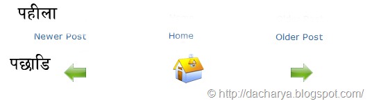 [Home etc iconize[1].jpg]