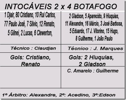 Intocáveis x Botafogo cópia cópia