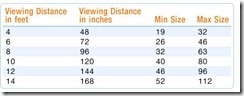 viewing_distance viewing_distance