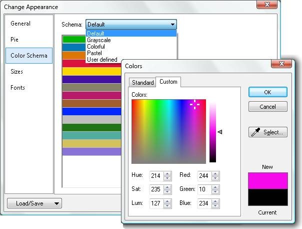 Customization of chart colors in Altova DatabaseSpy