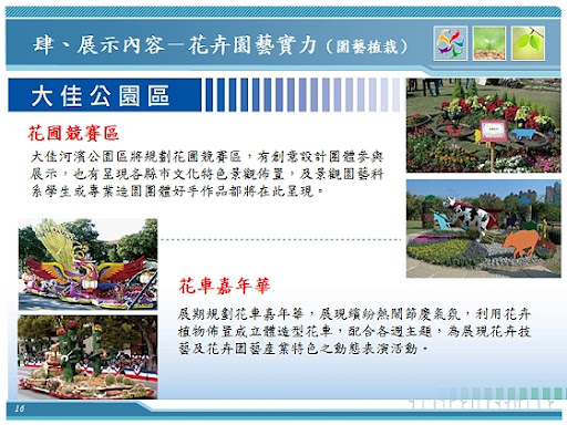 花博會展示內容-大佳公園區