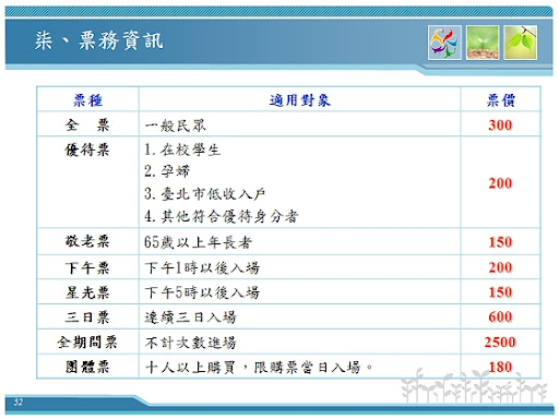 花博會-票務資訊