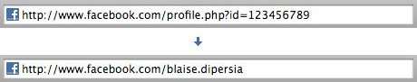 Facebook : Url personalisée