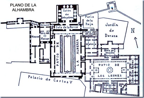 Plano Central de la Alhambra