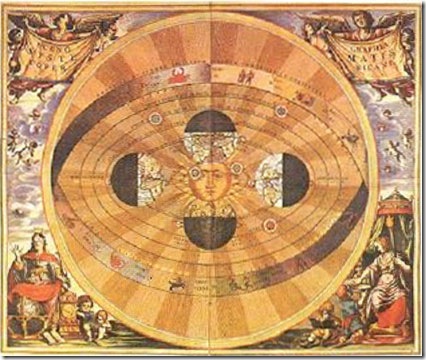 Copernico modelo heliocentrico