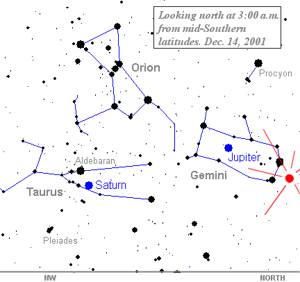 skymap_south_3am