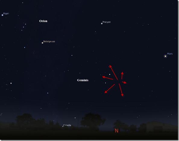 Geminidas – lluvia de meteoros