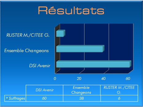 [Results[26].jpg]