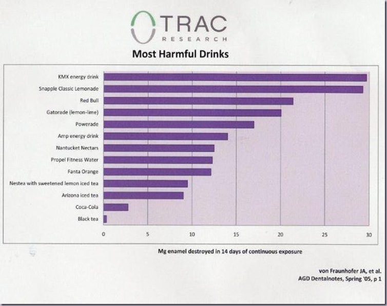 harmful drinks394[1]