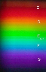 sun_spectrum1