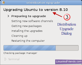 Distribution upgrade dialog box lists the steps Ubuntu will execute.