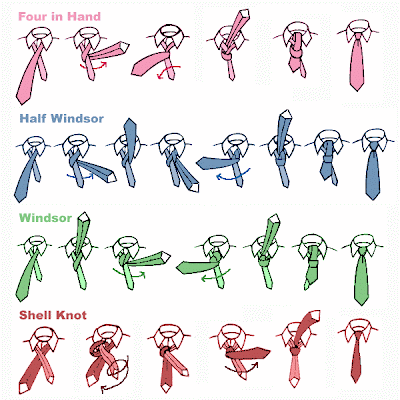 Instructions on How to tie a Tie Instructions on How to tie a Tie