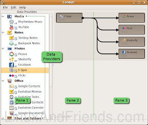 Conduit Interface
