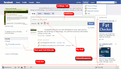 Facebook Interface Facebook Interface