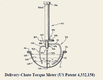 Delivery Chute Torque Meter