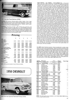 [Immagine: ChevroletApache1958-1%5B1%5D.JPG]