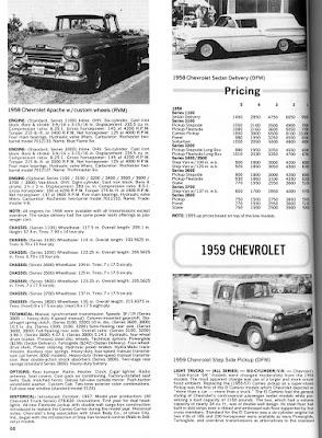 [Immagine: ChevroletApache1958-2%5B1%5D.JPG]