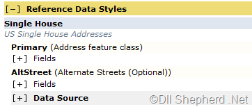 [Address-Locator-Style-Reference-Data-Styles[5].png]