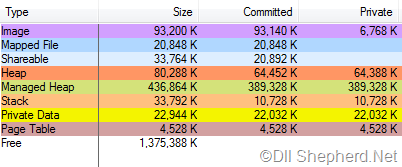 [VMMap-memory-types5.png]