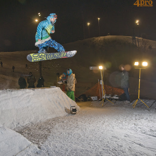 Отчет о Trick of the week #2 Отчет о Trick of the week #2