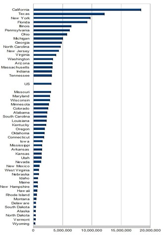 [Senate representation[6].jpg]