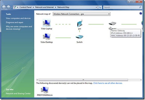 network_map