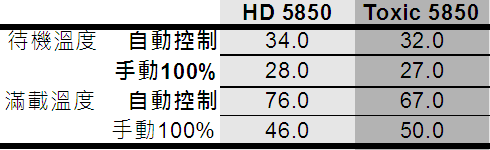 5850T21.png