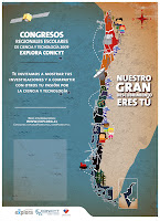Afiche IV Congreso EXPLORA R.M.