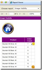 Image visibility